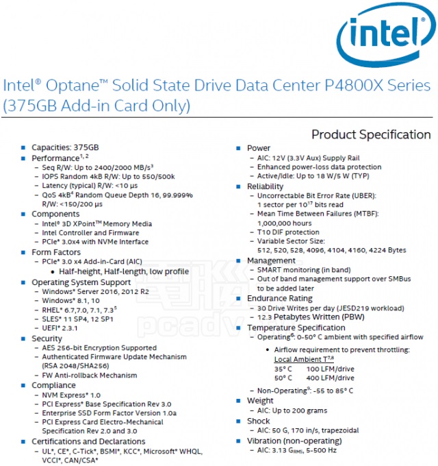 Intel Optane DC P4800X 3D XPoint SSD Leak