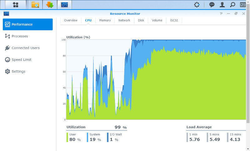 Synology DSM 6.1 SS 07 Resource Monitor 2