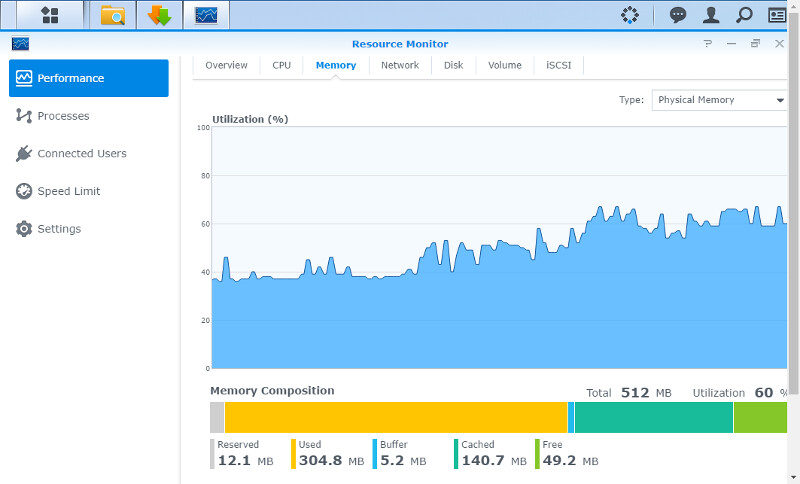 Synology DSM 6.1 SS 07 Resource Monitor 3