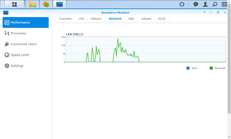 Synology DSM 6.1 SS 07 Resource Monitor 4