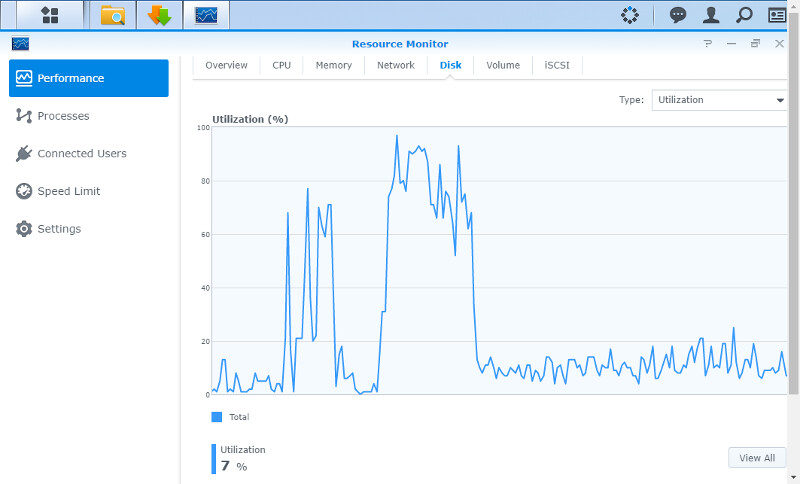 Synology DSM 6.1 SS 07 Resource Monitor 5