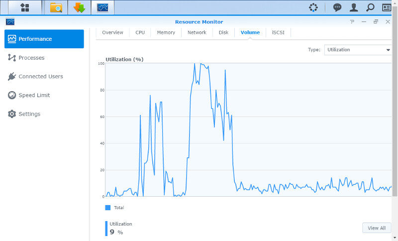 Synology DSM 6.1 SS 07 Resource Monitor 6