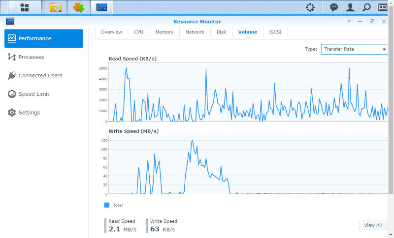 Synology DSM 6.1 SS 07 Resource Monitor 7