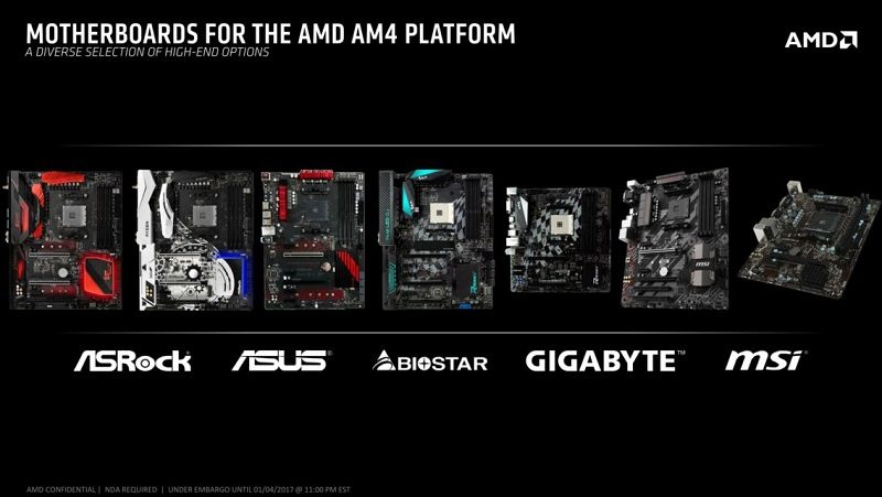Full AMD Ryzen AM4 Motherboard Range Revealed