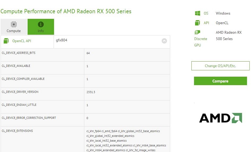AMD Polaris 12 RX 550
