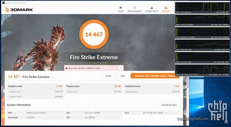 leaked NVIDIA-GTX-1080-Ti-Fire-Strike-Extreme-OC