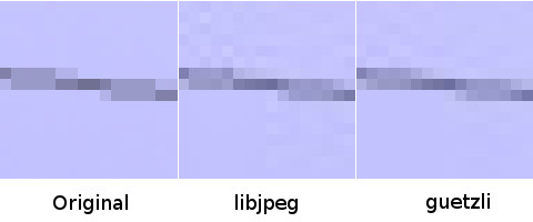 Google's Guetzli JPEG Encoder Shrinks Sizes Up to 35% With Little Quality Loss