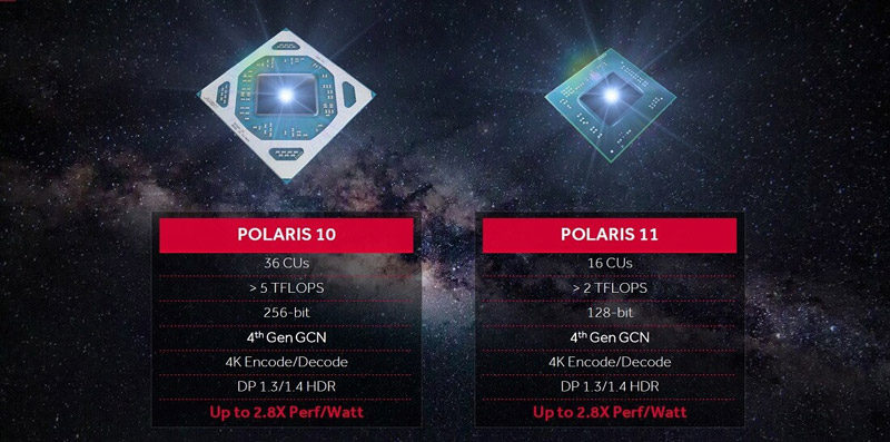 AMD Radeon RX 500 Series Video Card Launch Pushed Back to Mid-April
