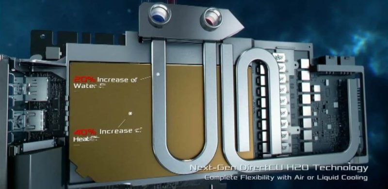 ASUS Unveils RoG Poseidon GTX 1080 Ti Hybrid Cooling Graphics Card