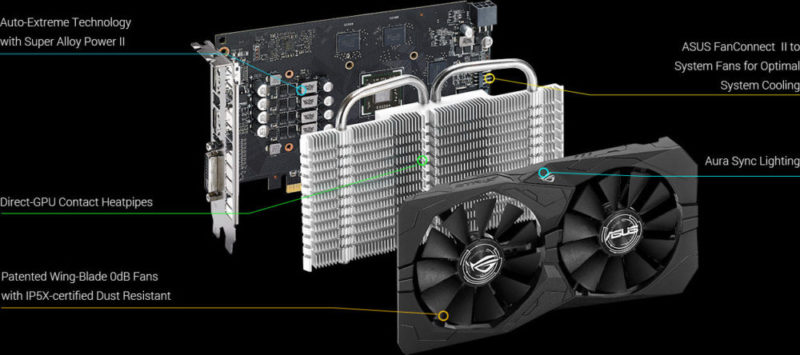 ASUS STRIX Radeon RX 560 4GB Video Card Detailed
