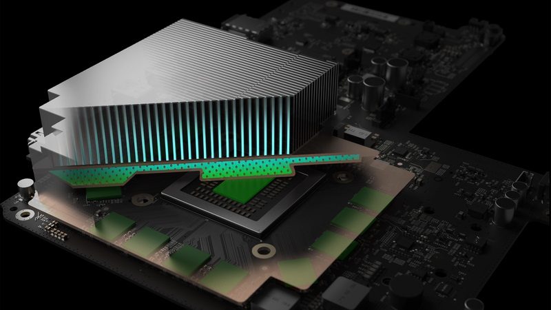Final Microsoft XBox Project Scorpio Specifications Revealed