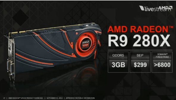 AMD Announce R9 2XX And R7 2XX Series Graphics Cards - eTeknix