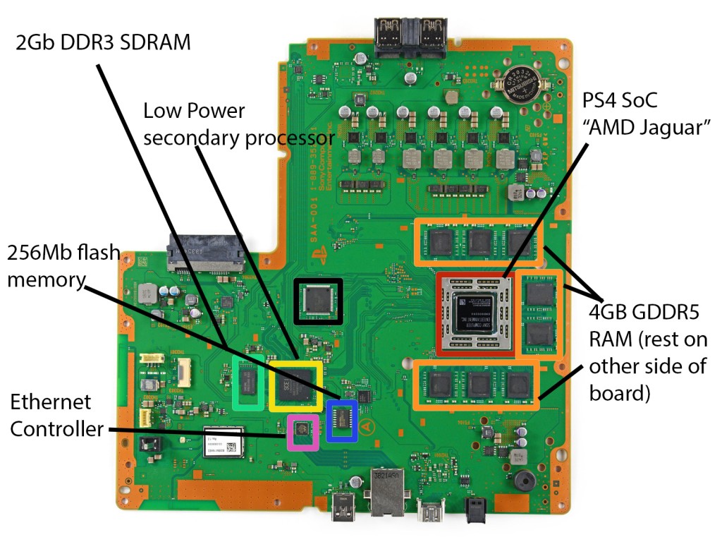 Ps4 slim схема материнской платы