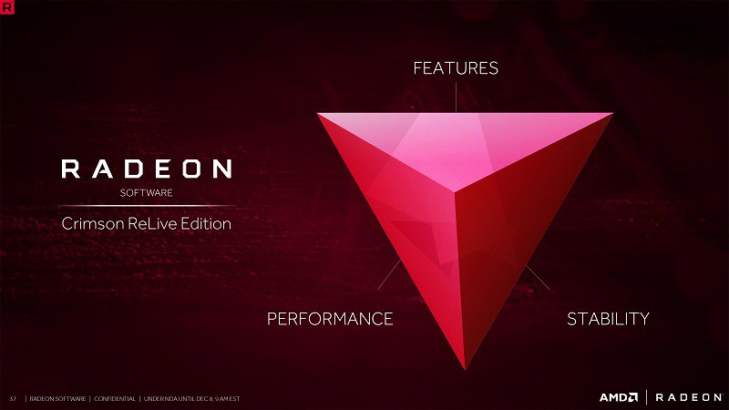 AMD Crimson ReLive Driver Radeon Software
