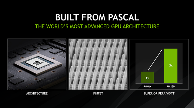 NVIDIA Unveils Pascal-Powered GeForce MX150 for Laptops