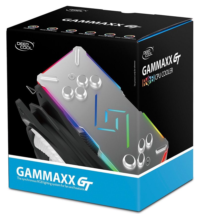 gammaxx box