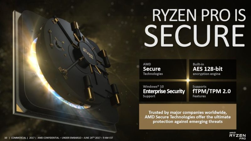 Ryzen PRO slide security 2