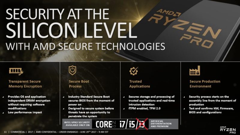 Ryzen PRO slide security 3