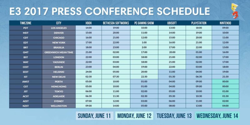 Full E3 2017 Press Conference Schedule