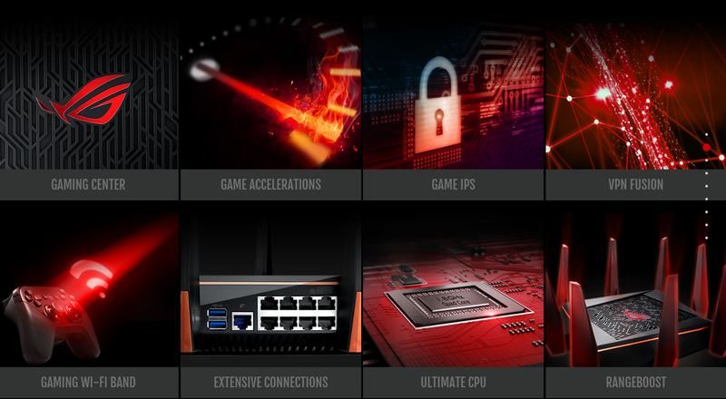 ASUS ROG Rapture SS Features