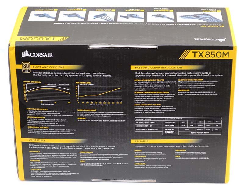 Corsair TX850M 80 Plus Gold Modular Power Supply Review