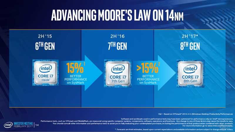Performance Figures Leaked for the i3-8350K Quad Core Coffee Lake