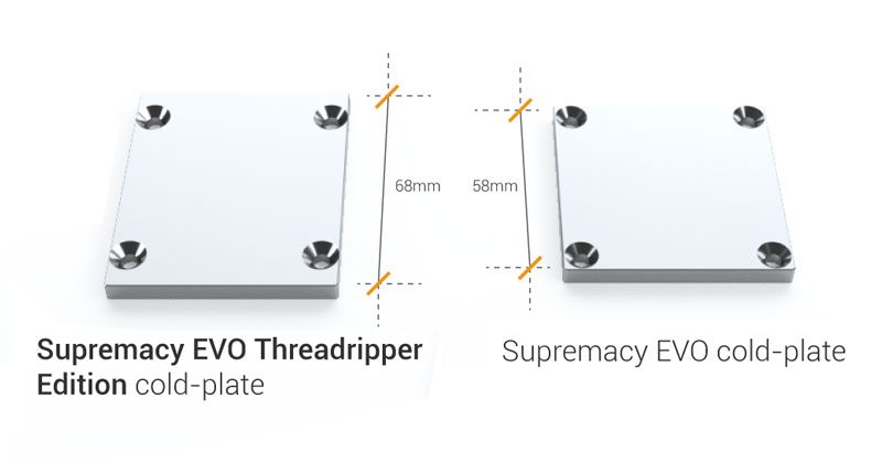EKWB Announces Supremacy EVO Blocks for AMD Threadripper