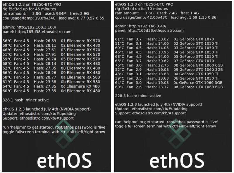 Biostar Announces Exclusive Partnership with ethOS Mining OS