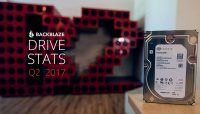 Backblaze Publishes HDD Reliability Stats for Q2 2017