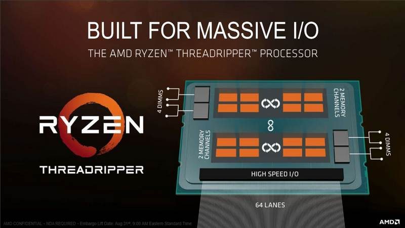 AMD Threadripper to Get NVMe RAID Update on September 25