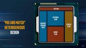 Intel Delays GPU-Integrated Cannon Lake Until Year-End of 2018