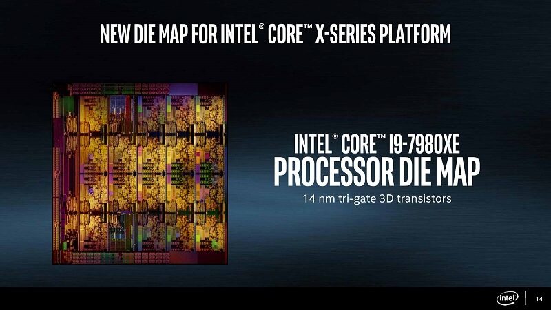 Intel's $2000 Core i9-7980XE Benchmarks Have Leaked