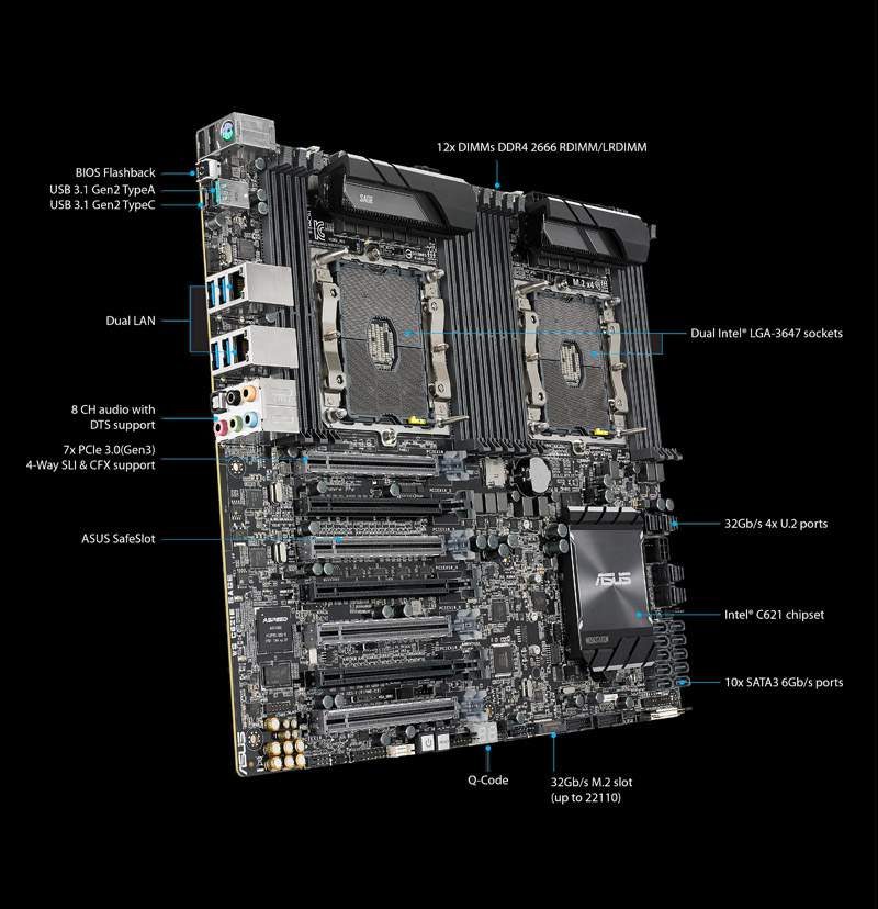 ASUS Announces WS C621E SAGE Dual-Xeon LGA3647 Mobo