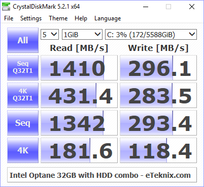 Intel Optane 32GB Bench Optane and HDD cdm