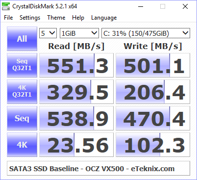 Intel Optane 32GB Bench SSD Baseline cdm