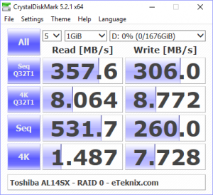 Toshiba AL14SX RAID BenchRAID0 cdm 0