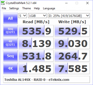 Toshiba AL14SX RAID BenchRAID0 cdm 25
