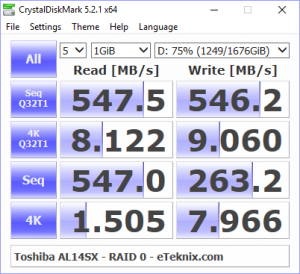 Toshiba AL14SX RAID BenchRAID0 cdm 75