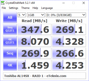 Toshiba AL14SX RAID BenchRAID1 cdm 0