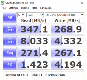 Toshiba AL14SX RAID BenchRAID1 cdm 25