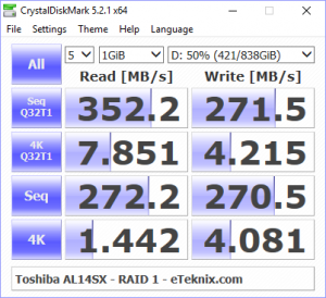 Toshiba AL14SX RAID BenchRAID1 cdm 50
