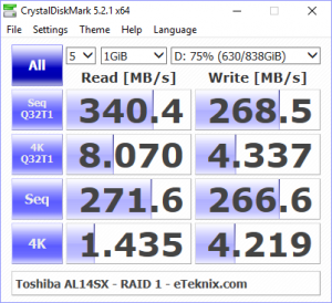 Toshiba AL14SX RAID BenchRAID1 cdm 75