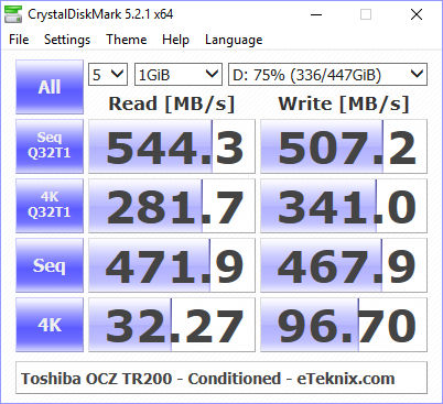Toshiba OCZ TR200 480GB BenchCondi cdm 75
