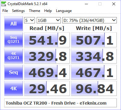 Toshiba OCZ TR200 480GB cdm 75