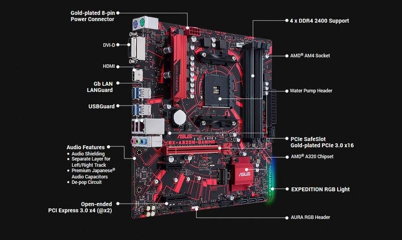 ASUS Introduces EX-A320M Gaming AM4 Motherboard