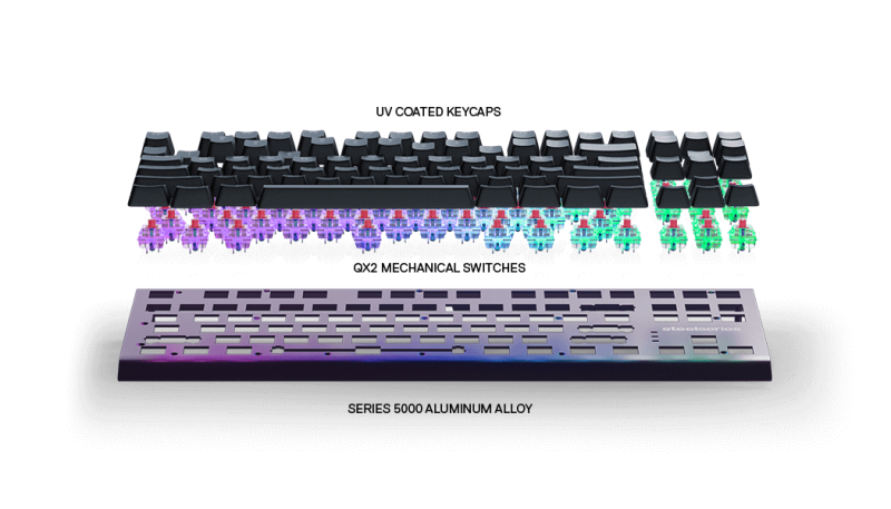 Tenkeyless SteelSeries Apex M750 Keyboard Now Available