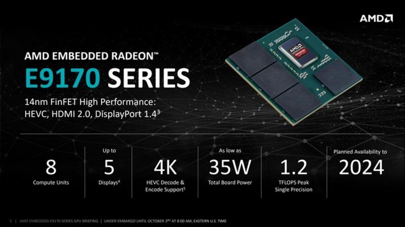 AMD Unveils Polaris-Based Radeon E9170 Series GPU