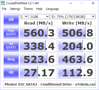 Plextor S3C 256GB BenchCondi cdm 75