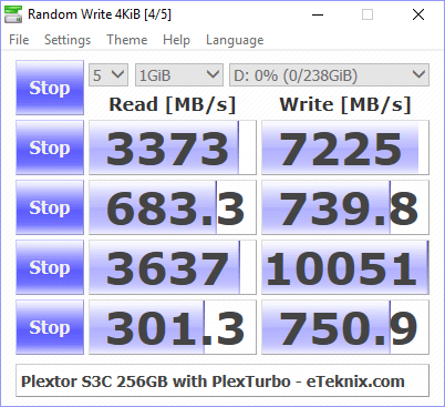 Plextor S3C 256GB BenchTurbo cdm