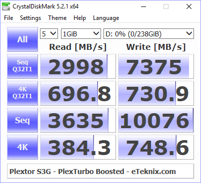 Plextor S3G 256GB BenchBoosted cdm